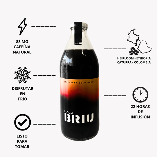 BRIU Bloom – 1LT
