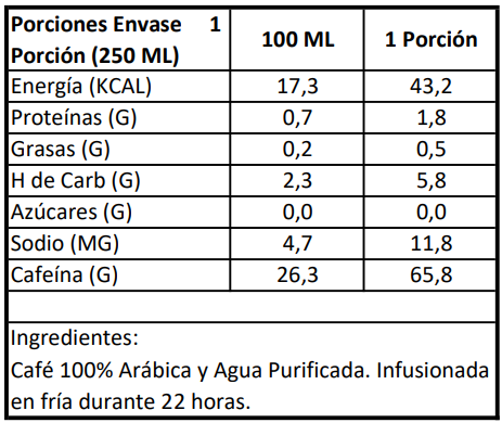 Pack BRIU Mixto